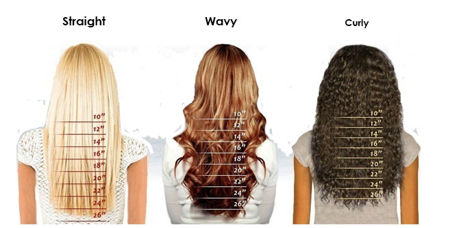 Hair Extension Chart