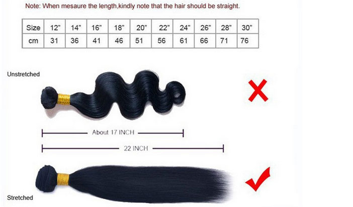 Weave Length Chart